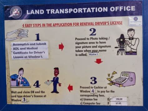 The Wanderer's Travels: LTO Driver's License Renewal.